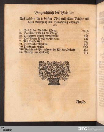 Verzeichnüß der Blätter, [...]