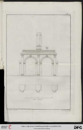Tav. I - Tav. II