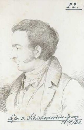 Gleichenstein, Ignaz von