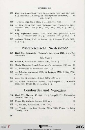 Lombardei und Venezien (Nr. 394-401)
