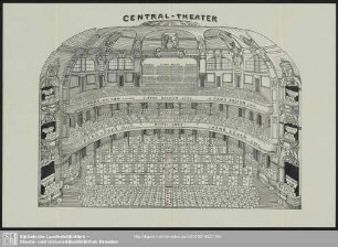 Central-Theater