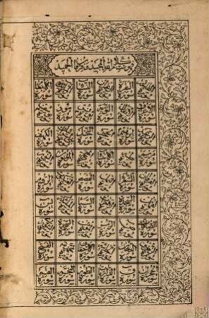 al- Qur'ān