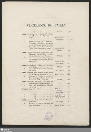 Verzeichnis der Tafeln