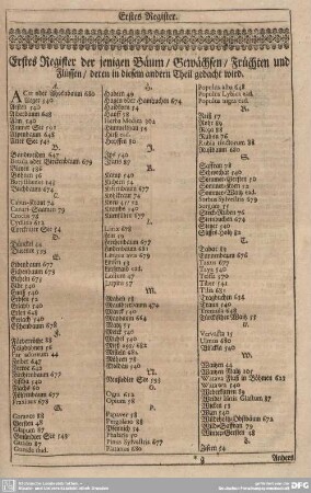 Erstes Register der jenigen Bäum/Gewächsen/Früchten und Flüssen/deren in diesem andern Theil gedacht wird.