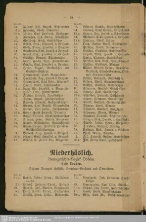 Niederhäslich