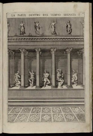 La Parte Dentro Del Tempio Segnata.