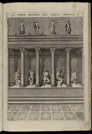 La Parte Dentro Del Tempio Segnata.