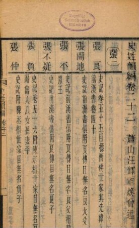 Shi xing yun bian, 2