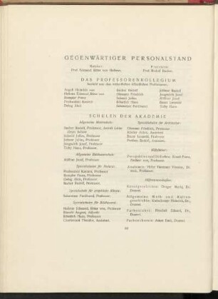 Gegenwärtiger Personalstand