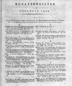 Monatsregister November
