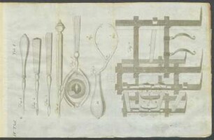 IV. Theil. Tab. I.