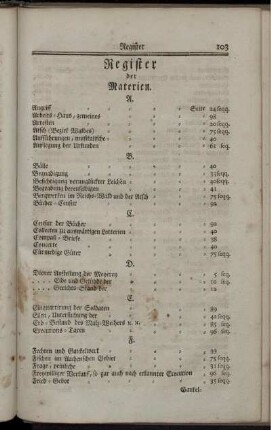 Register der Materien.