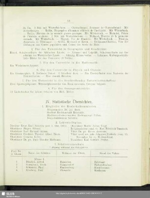 IV. Statistische Übersichten