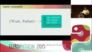 Playing with CPython Objects Internals