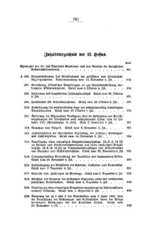 Inhaltsverzeichnis des 12. Heftes