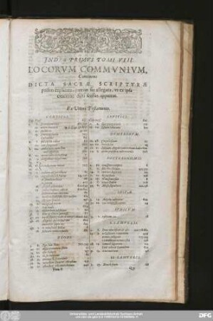 Index Primus Tomi VIII. Locorum Communium, Continens Dicta Sacrae Scripturae passim explicata, partim sic allegata, ut ex ipsa citatione dicti sensus appareat.