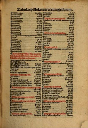 Postillae maiores totius anni