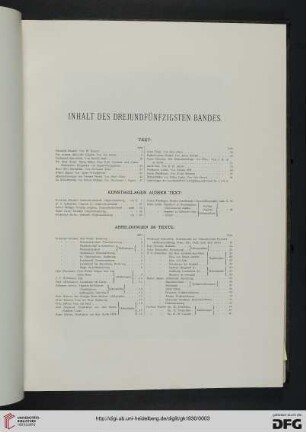 Inhaltsverzeichnis / Kunstbeilagen ausser Text / Abbildungen im Texte