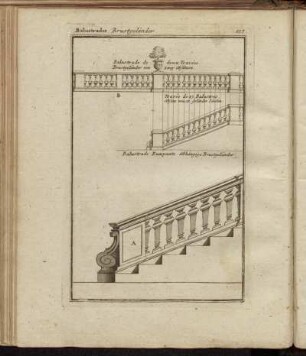 Balustrades. Brustgeländer. Figur 157. - Figur 164.