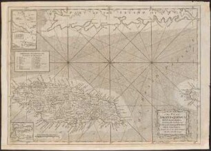 A New Map of the Island of Jamaica : Divided into its Parishes ; Including the South End of Cuba and the West End of Hispaniola ; with the Trade Winds &c.
