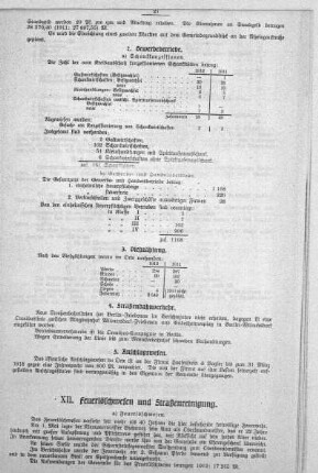 XII. Feuerlöschwesen und Straßenreinigung