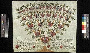 Marschalch, Christian Friedrich