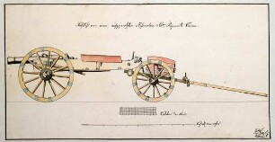 WHK 43 Pläne der Artillerie: Aufgeprotzte hessische 3-Pfünder-Kanone