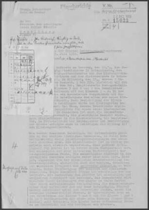 Leidringen-Rotenzimmern: Visitationsbericht mit Pfarrbericht 1959