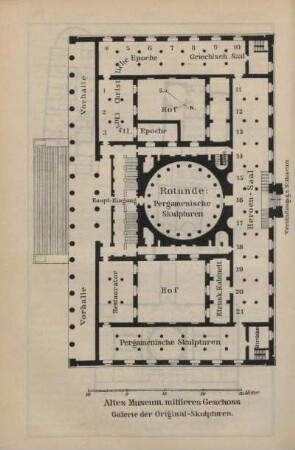 Grundriss. Altes Museum, mittleres Geschoss