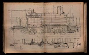 Gebirgs-Tender-Locomotive der Eisenbahn „Grand-Central Belge“