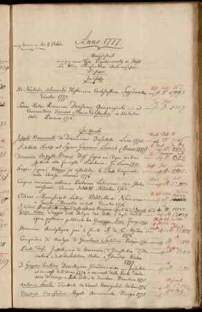 Verzeichniß einiger von Hhn. Legationsrath v. Mühl aus Wien übersandten italienischen Bücher. - Aus Wien mit den vorstehenden Büchern übersandt. - Folgende zugleich mit angekommene Bücher sind Doubletten. - Verlags Bücher der Vandenhoeckschen Buchhandlung.
