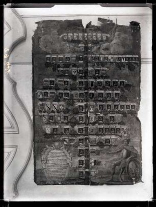 Klosterarchiv; Stammbaum Schindelin von Reitenau