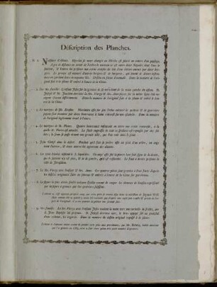 Déscription des Planches