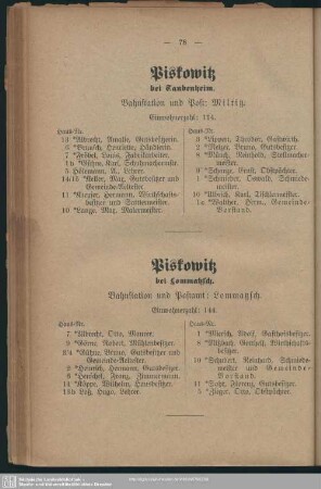 Piskowitz bei Lommatzsch