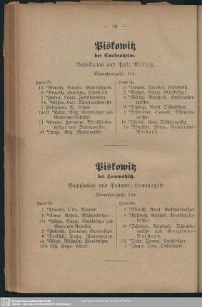 Piskowitz bei Lommatzsch