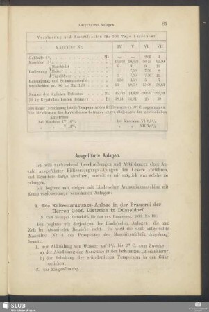 Ausgeführte Anlagen