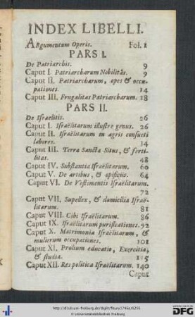 Index Libelli.