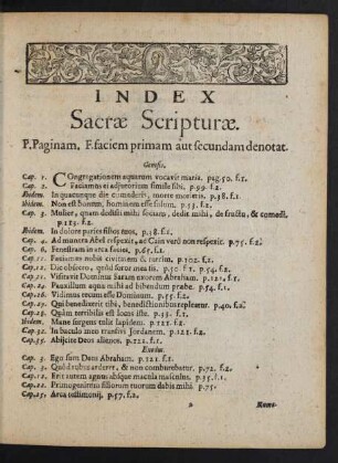 Index Sacrae Scripturae.