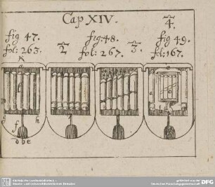 Cap XIV. fig 47. fol: 263. fig: 48. fol: 267. fig 49. fol: 167.