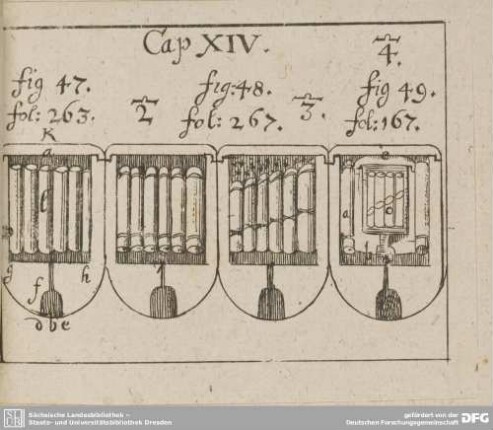 Cap XIV. fig 47. fol: 263. fig: 48. fol: 267. fig 49. fol: 167.
