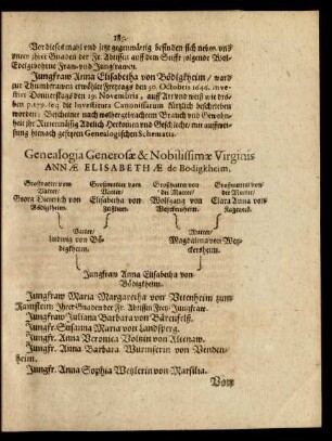Genealogiae Generosae & Nobilissimae Virginis Annae Elisabethae de Bödigkheim
