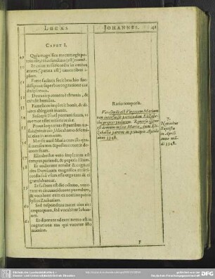 7. Nativitas Baptistae in Aprili anno mu[n]di 3948