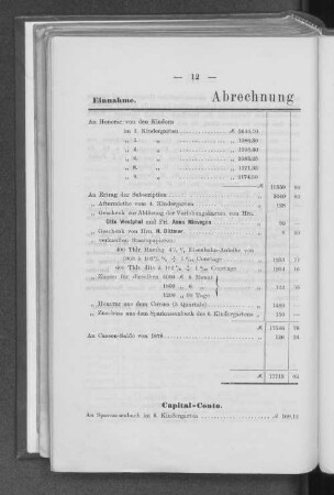 Abrechnung pro 1879.