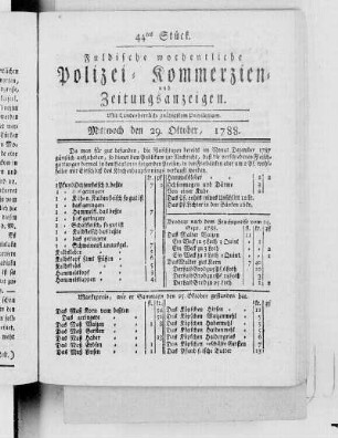 44tes Stück., Ausgabe vom 29. Oktober 1788