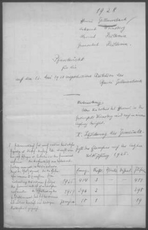 Gellmersbach: Pfarrbericht 1928