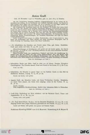 Anton Graff (Nr. 1-68)