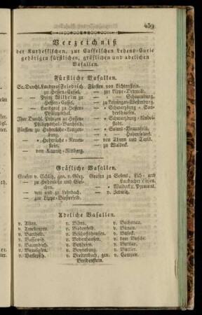 Verzeichniß der Kurhessischen, zur Casselschen Lehens-Curie gehoerigen fuerstlichen, graeflichen und adelichen Vasallen