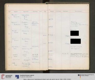 Erwerbungsjahr: 1965