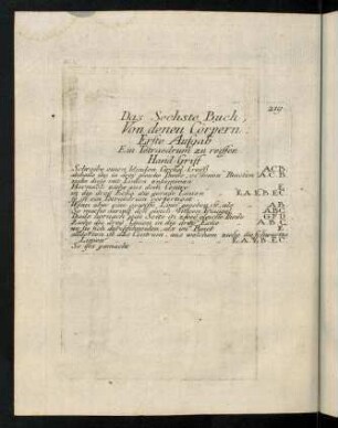219-244, Das Sechste Buch, Von denen Cörpern.