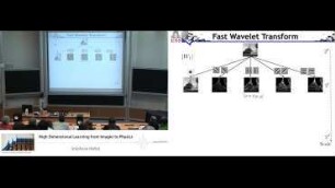 High dimensional learning from images to physics